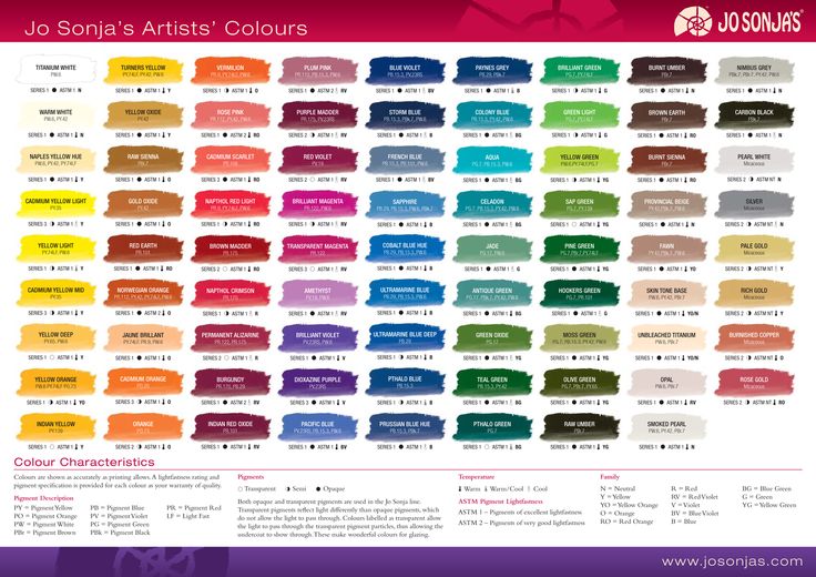 Colour Chart for Jo Sonja’s Acrylic Colour